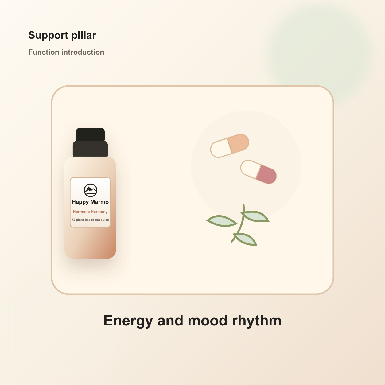 Happy Marmo function card for Energy and mood rhythm